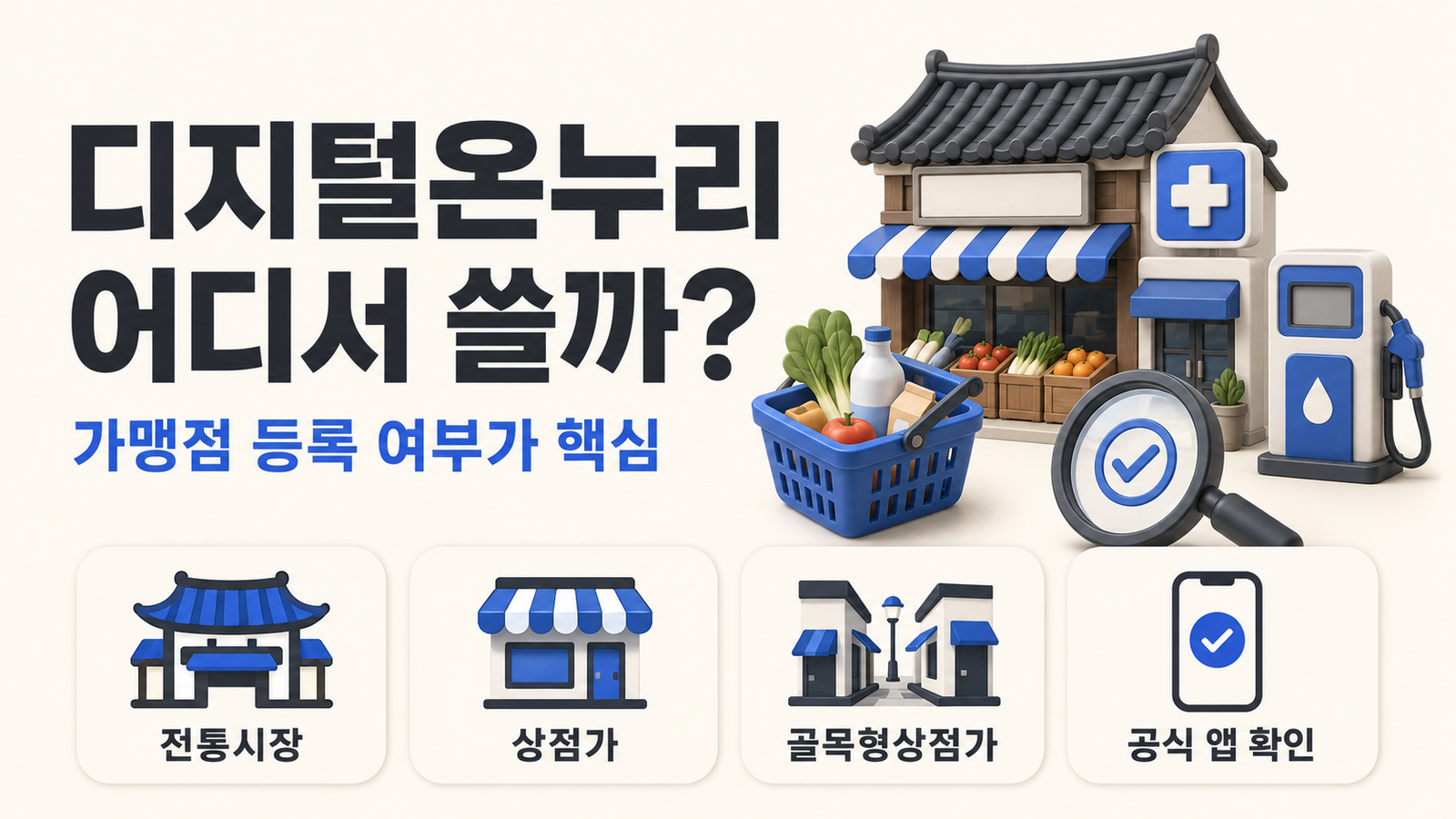 2026 디지털온누리상품권 사용처|가맹점 찾기·마트·약국·학원·주유소