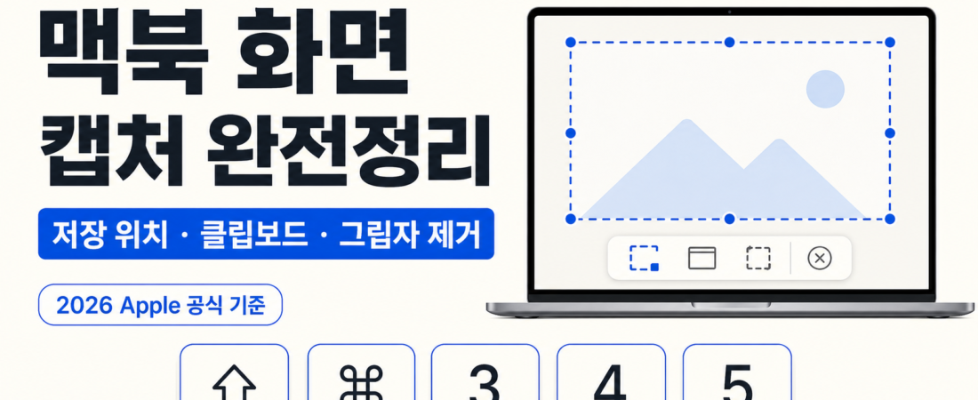 맥북 화면 캡처 완전정리: 저장 위치·클립보드·그림자 제거