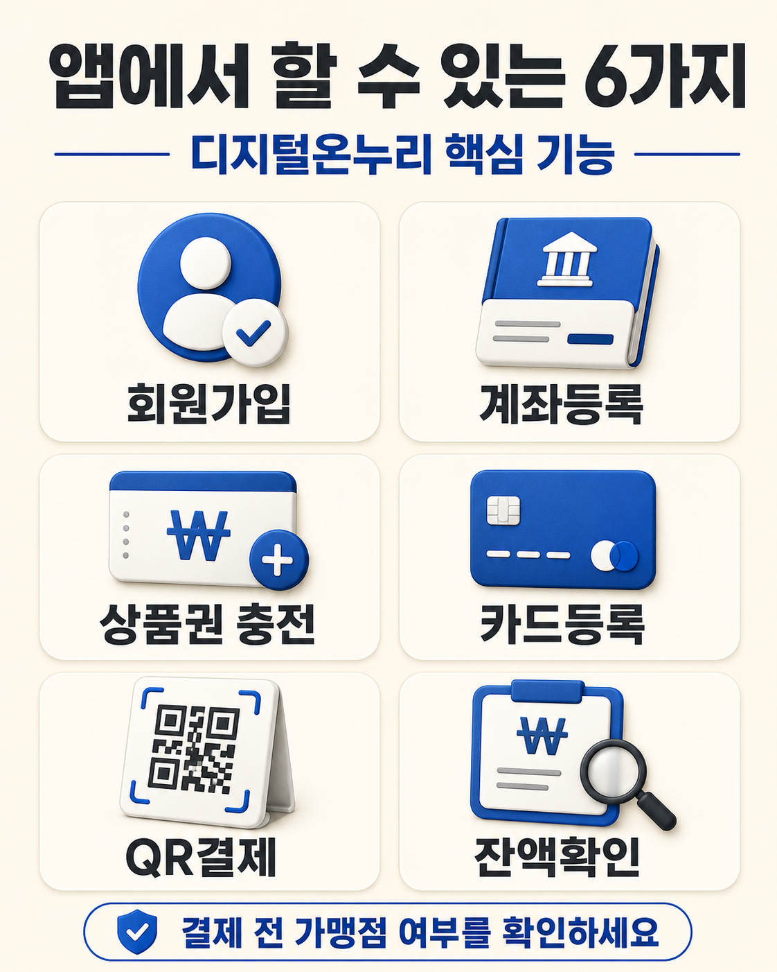 디지털온누리 앱 사용법｜회원가입·충전·카드등록·QR결제까지 핵심 정보