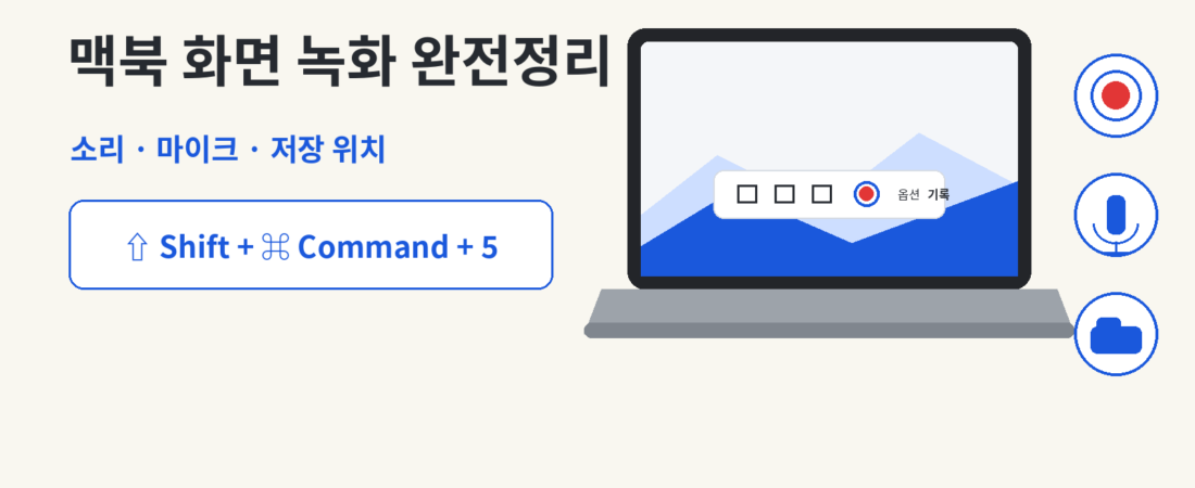 맥북 화면 녹화 완전정리: 소리·마이크·저장 위치