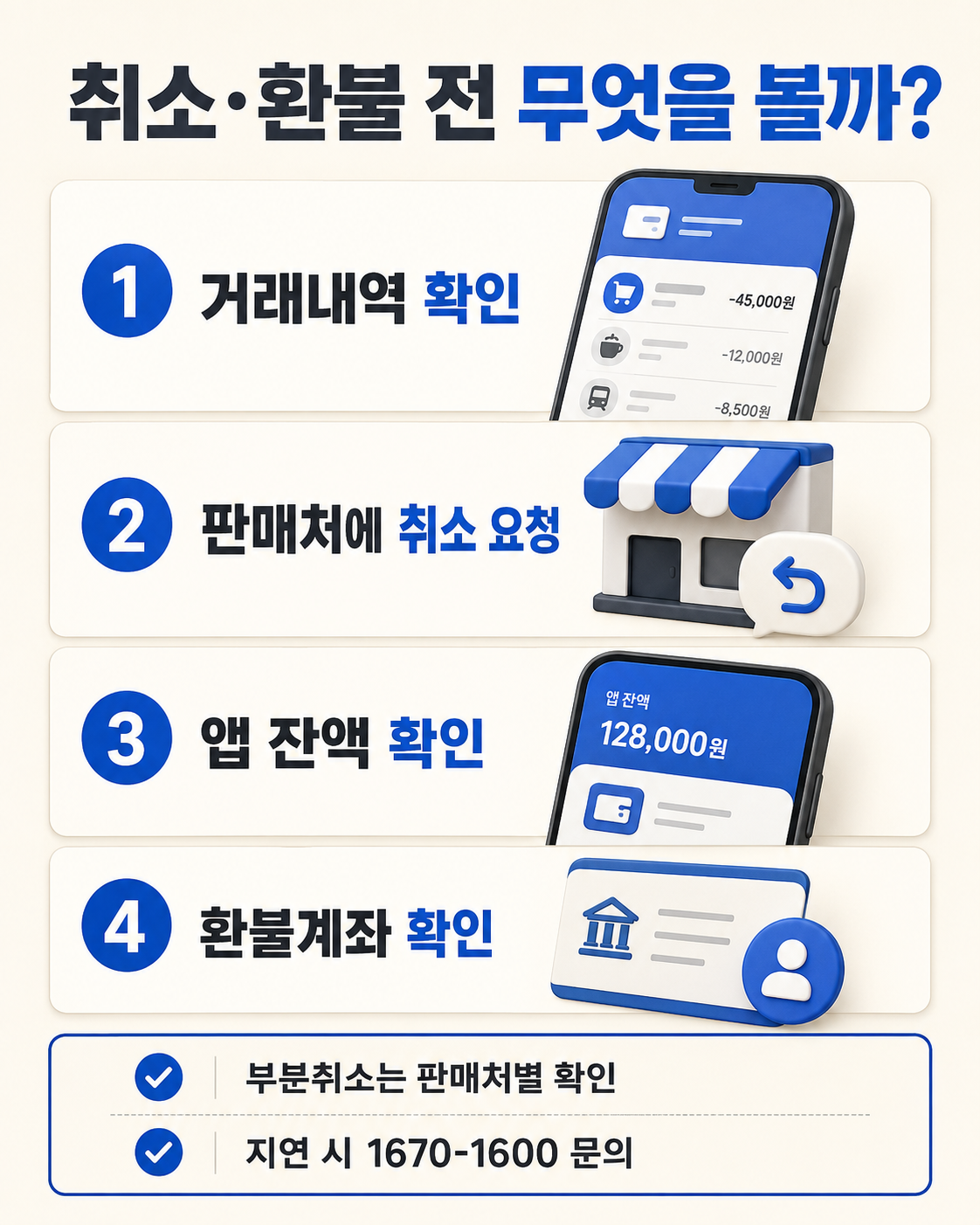 디지털온누리 환불·취소·잔액·소득공제 총정리｜현금영수증까지 이용 방법
