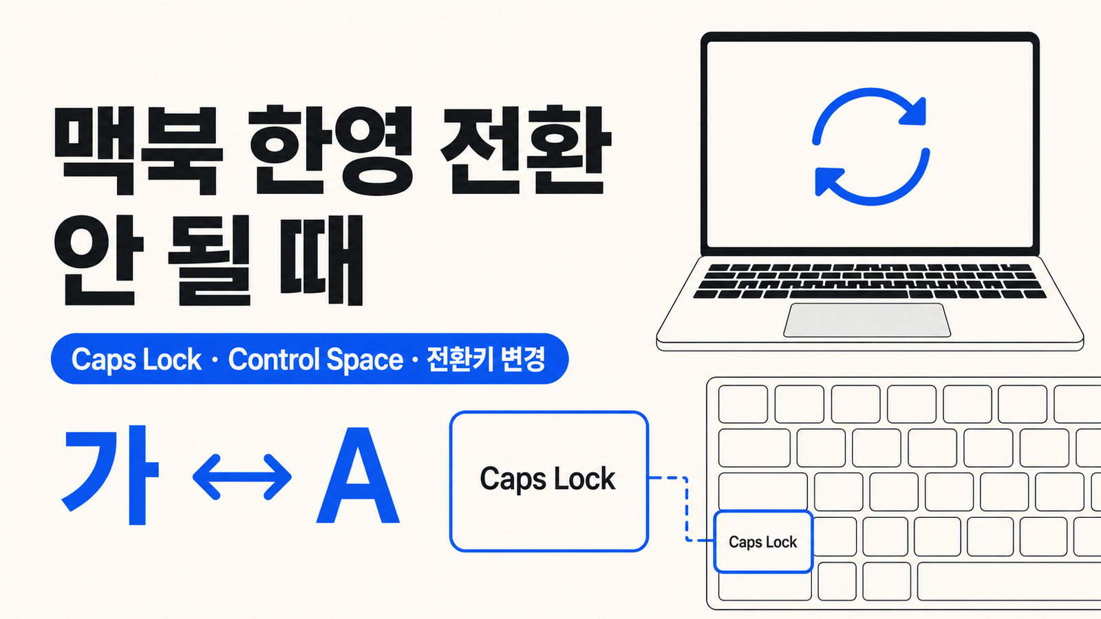 맥북 한영 전환 안 될 때: Caps Lock·Control Space·전환키 변경