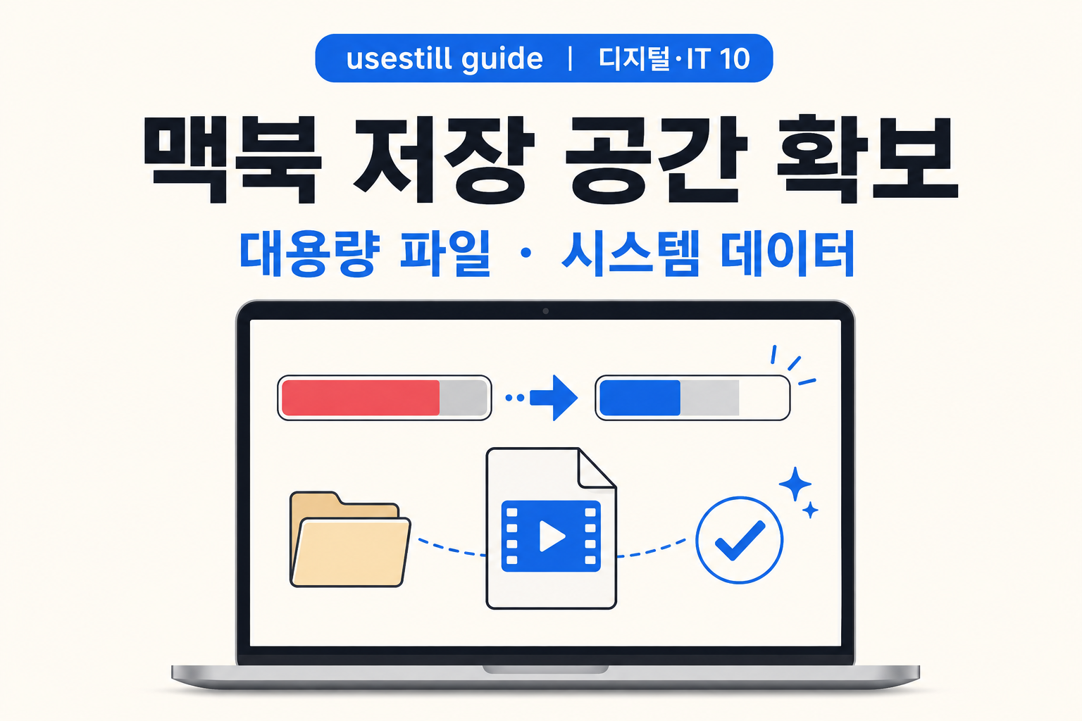 맥북 저장 공간 확보 방법: 시스템 데이터·대용량 파일 정리