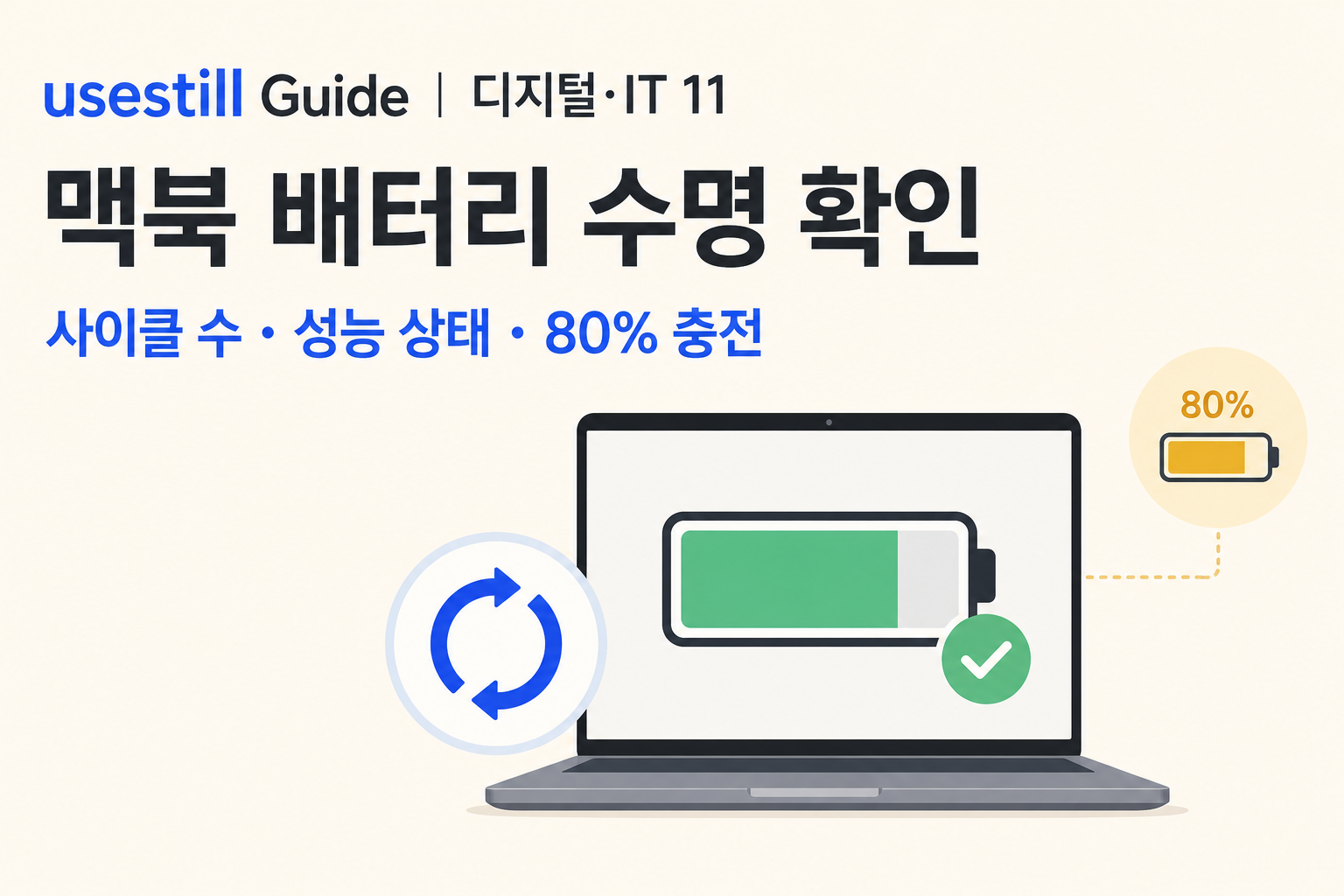 맥북 배터리 수명 확인: 사이클 수·성능 상태·80% 충전