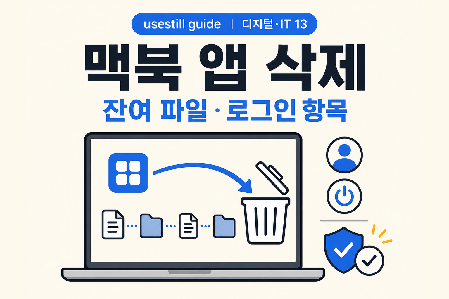 맥북 앱 삭제 완전정리: 잔여 파일·로그인 항목·삭제 안 될 때