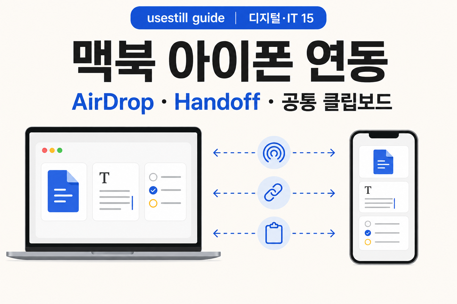 맥북 아이폰 연동 완전정리: AirDrop·Handoff·공통 클립보드