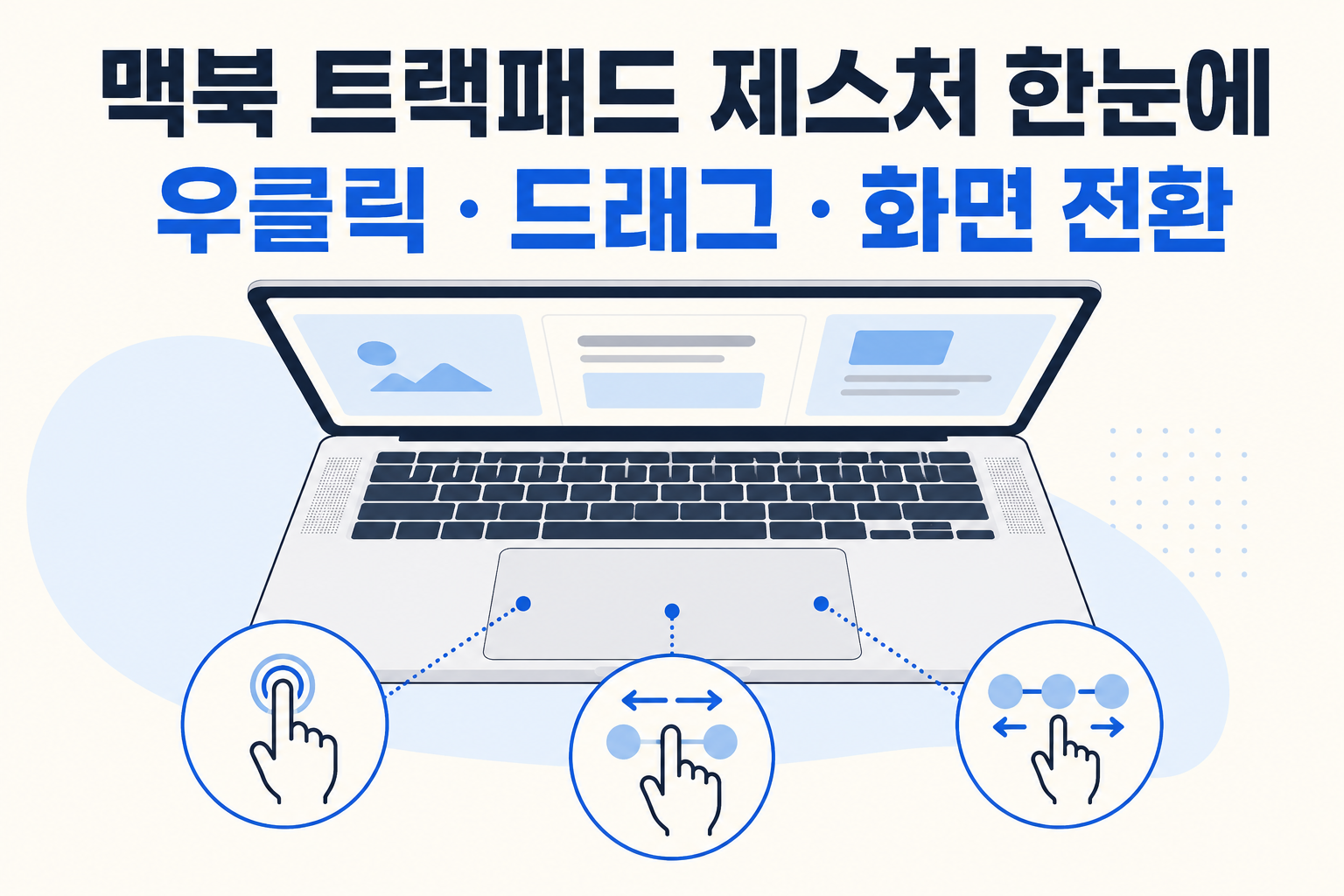 맥북 트랙패드 제스처 모음: 우클릭·드래그·화면 전환