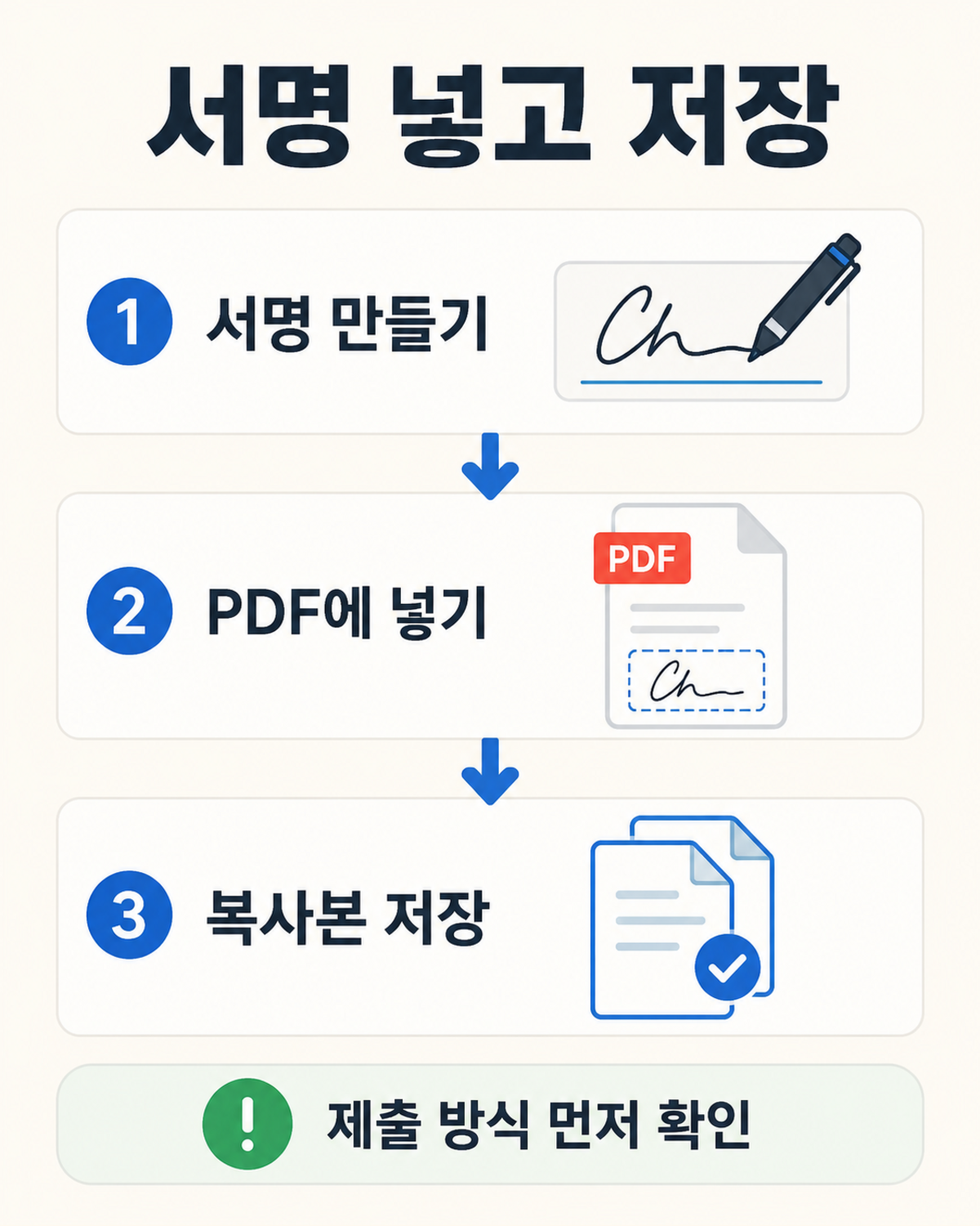 맥북 미리보기에서 트랙패드 카메라 아이폰으로 PDF 서명 만들고 저장하는 과정