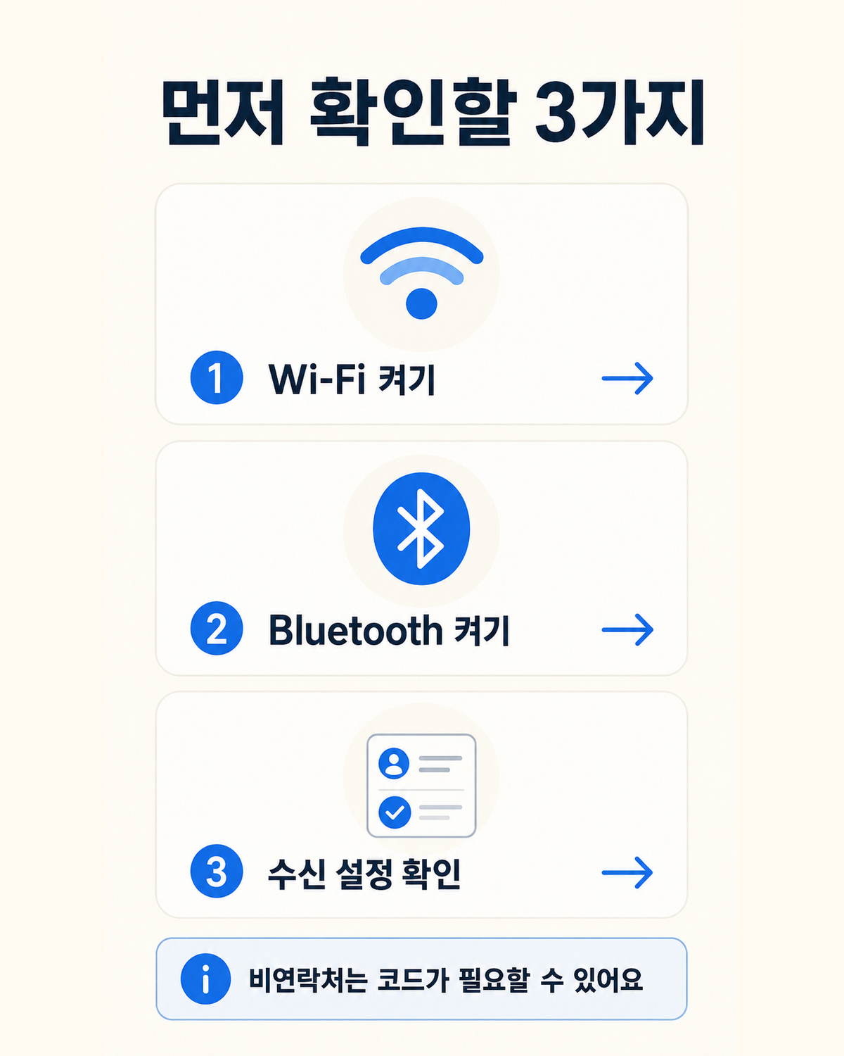 AirDrop Wi-Fi Bluetooth 수신 설정 연락처 코드 점검 방법