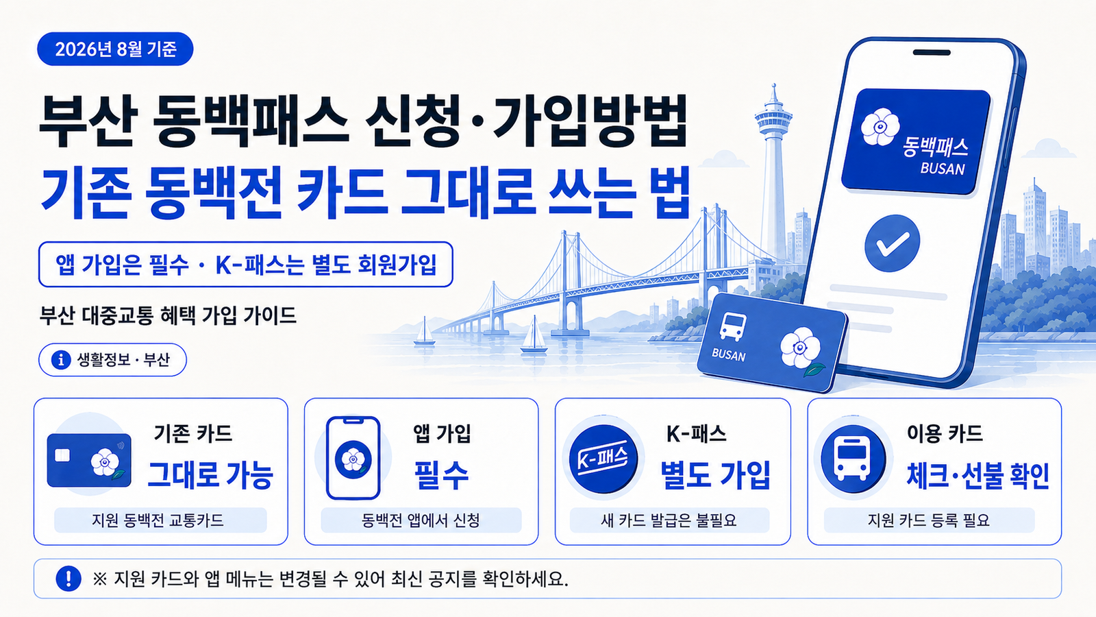 2026 동백패스 신청·가입방법｜기존 동백전 카드 그대로 쓰는 법