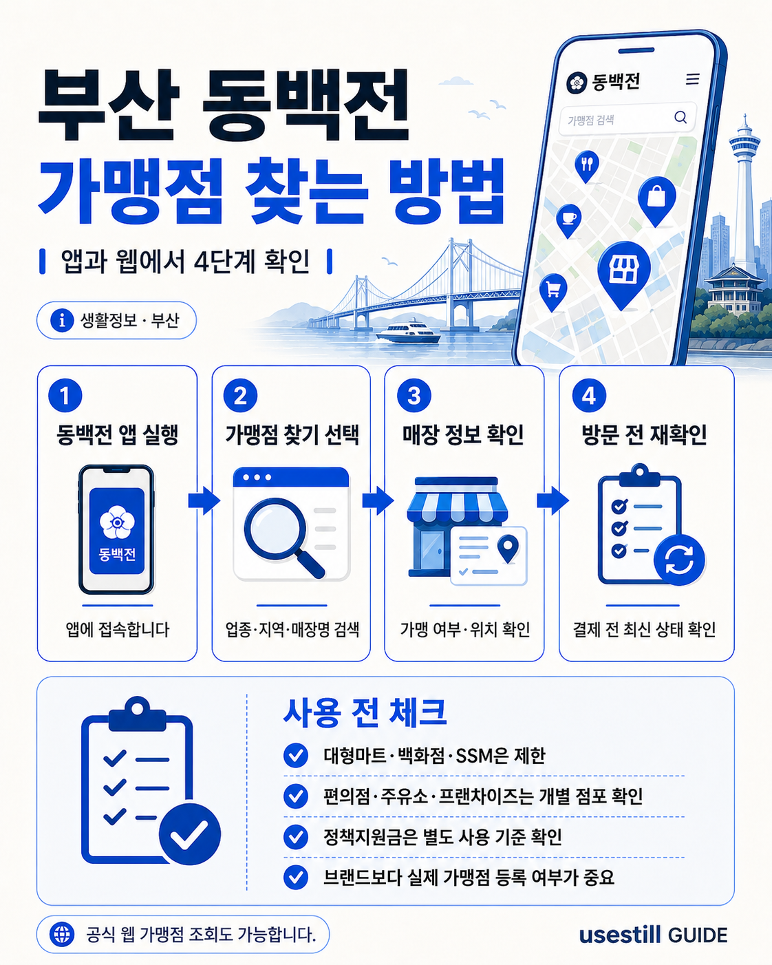 동백전 결제 전 부산 등록 가맹점·제한업종·직영점·가맹점 조회 4단계 체크