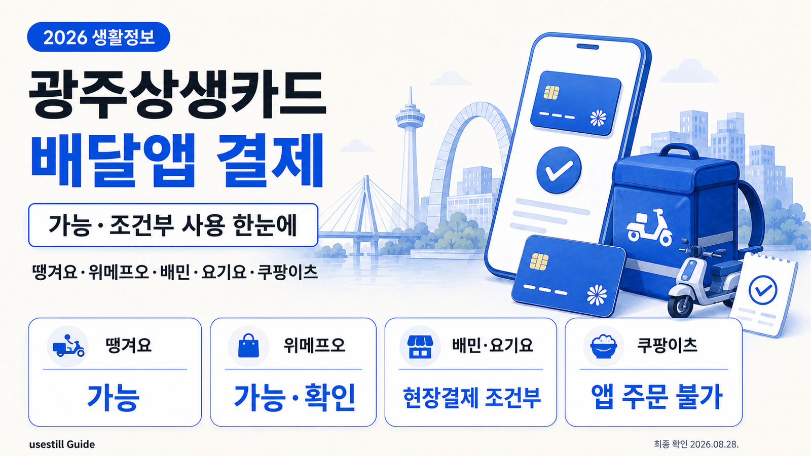 2026년 광주상생카드 배달앱에서 쓸 수 있을까?｜땡겨요·위메프오 결제방법