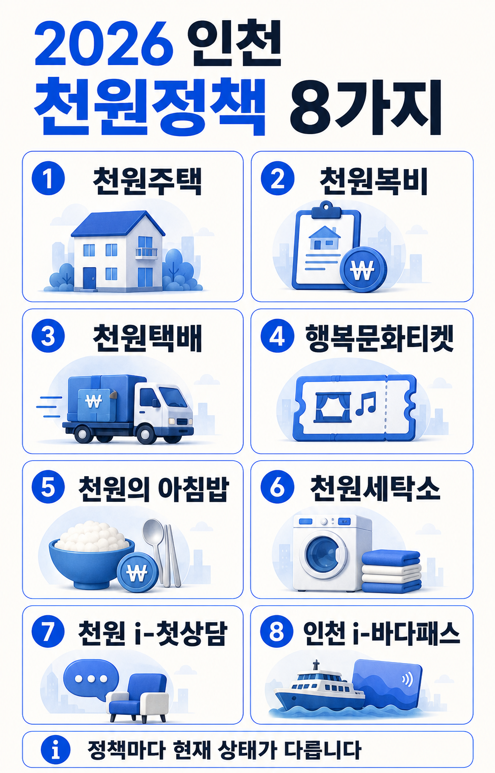 2026 인천시 공식 천원정책 8가지 목록