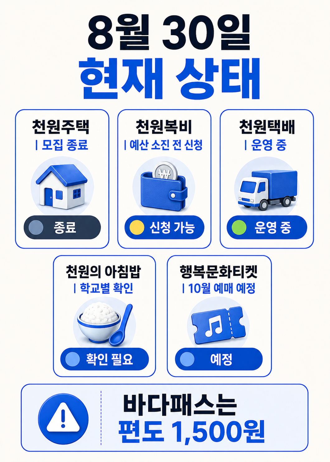 2026년 8월 30일 인천 천원정책별 모집 운영 예매 상태