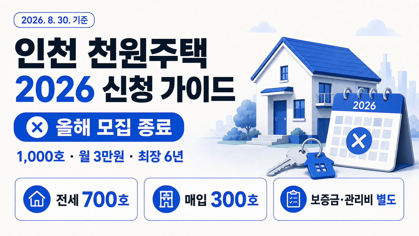 2026 인천 천원주택 지금 신청할 수 있을까?｜매입·전세 차이와 월 3만원 조건