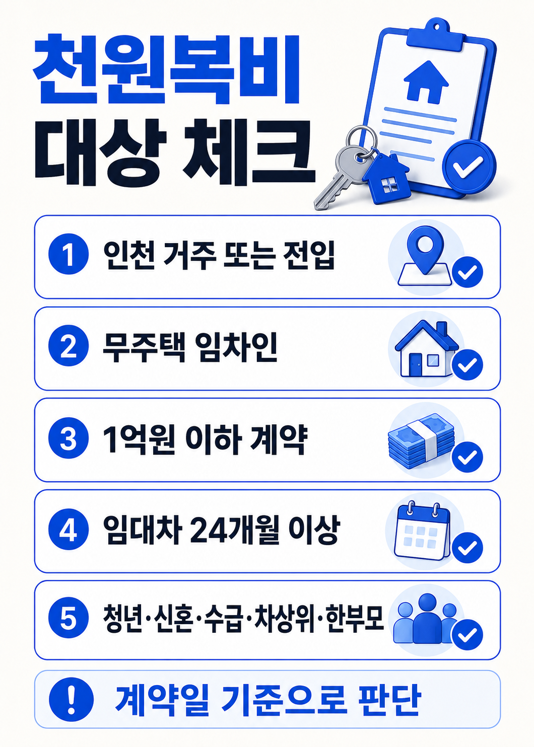 인천 천원복비 인천 거주 무주택 1억원 이하 24개월 이상 대상 체크