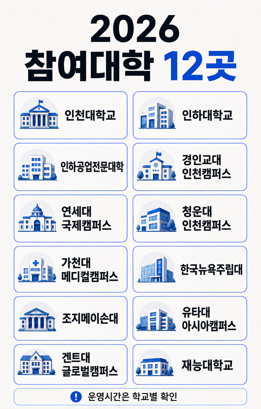 2026 인천 천원의 아침밥 참여대학 12곳 목록