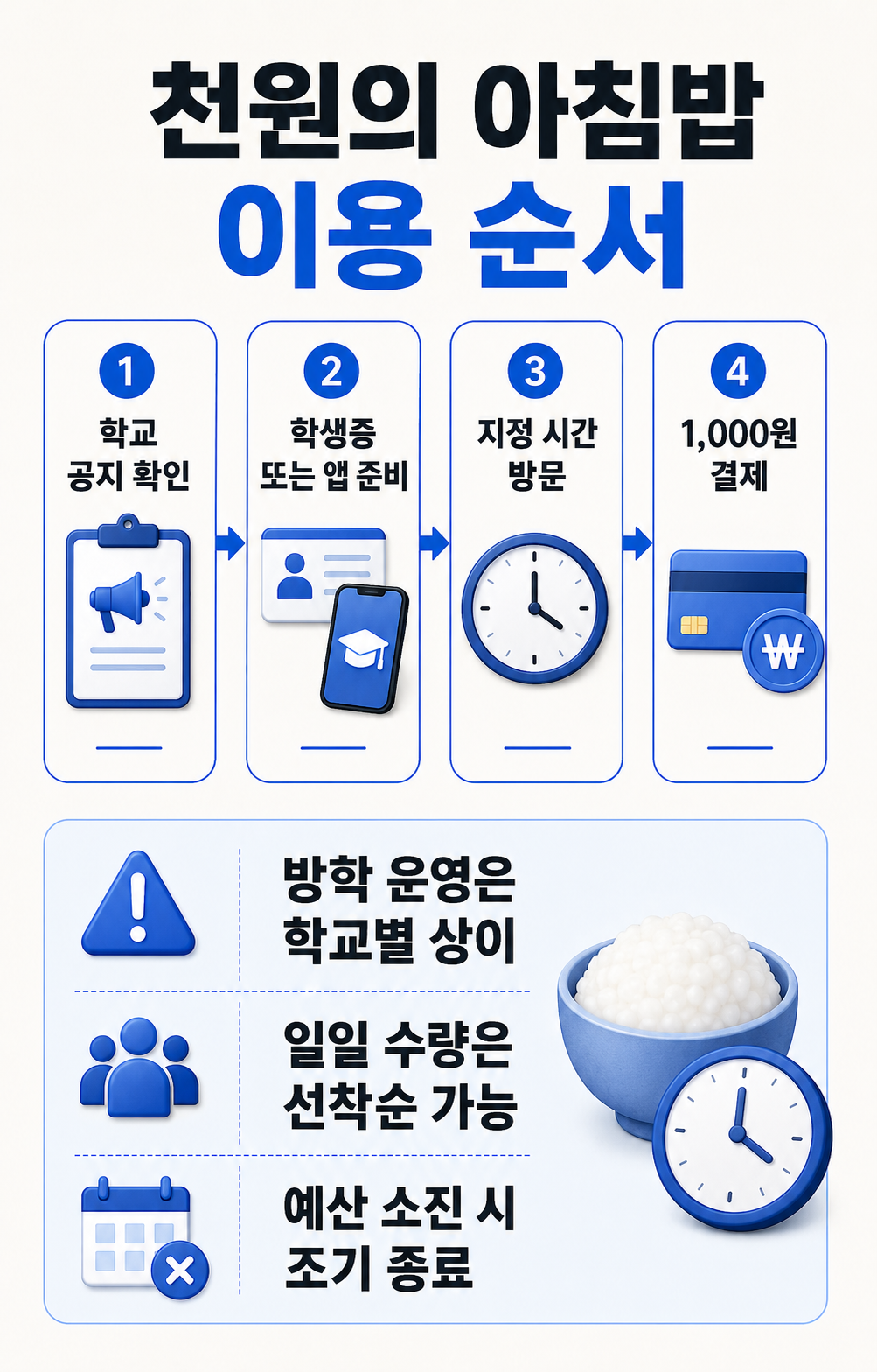 인천 천원의 아침밥 학교 공지 학생 인증 1천원 결제 이용 순서
