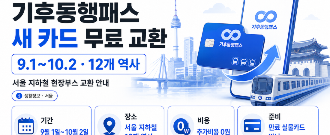 2026 기후동행패스 새 카드 무료 교환 기간과 12개 역사 안내