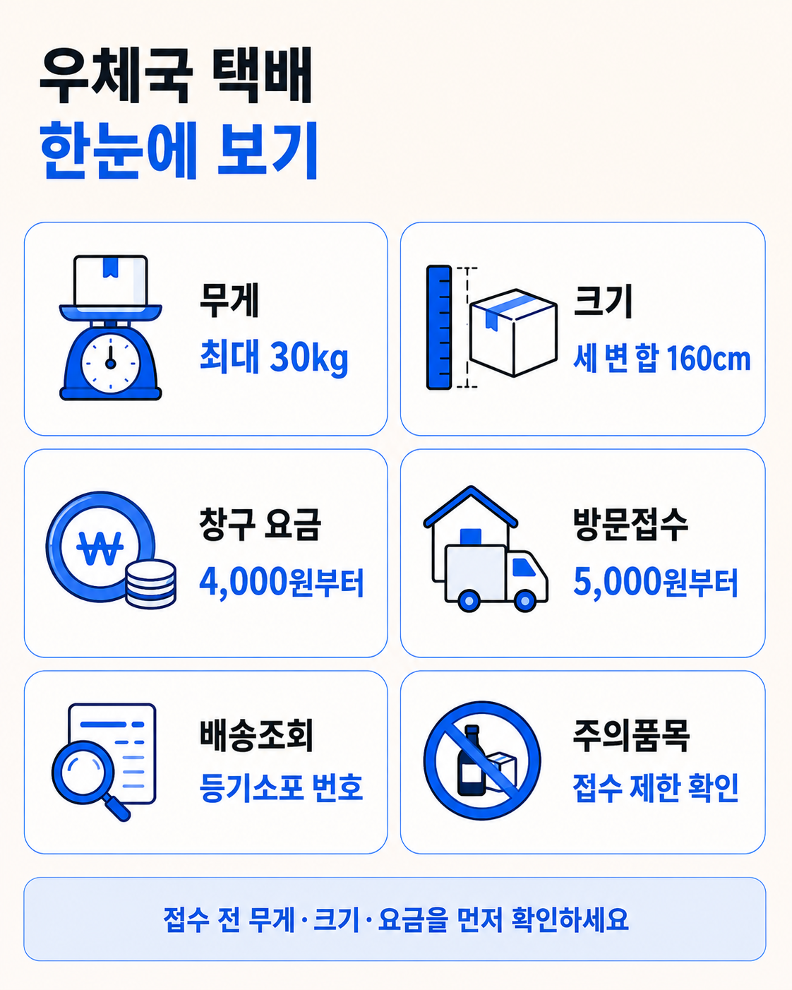 우체국 택배 한눈에 정보형 카드