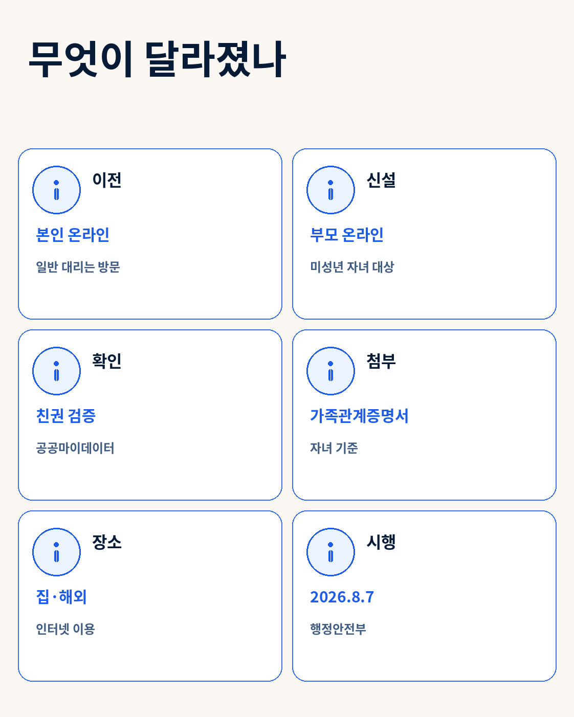 2026년 8월 7일부터 달라진 자녀 출입국 사실증명 발급 방식