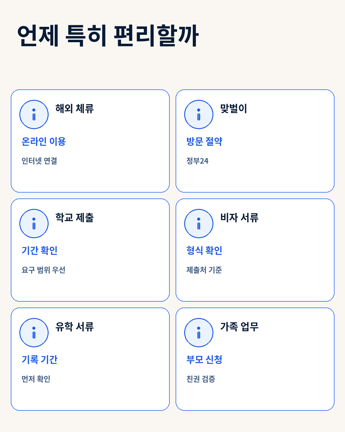 해외 체류 부모와 맞벌이 가구가 활용할 수 있는 발급 경로