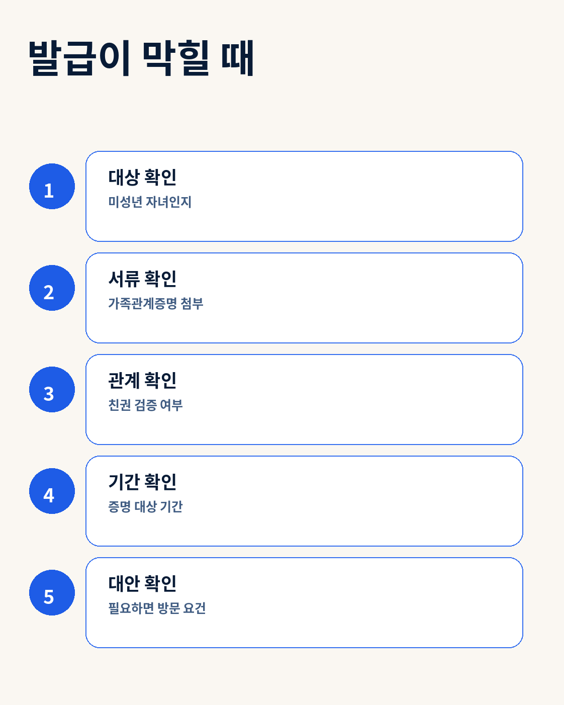 자녀 출입국 사실증명 발급이 막힐 때 확인할 항목