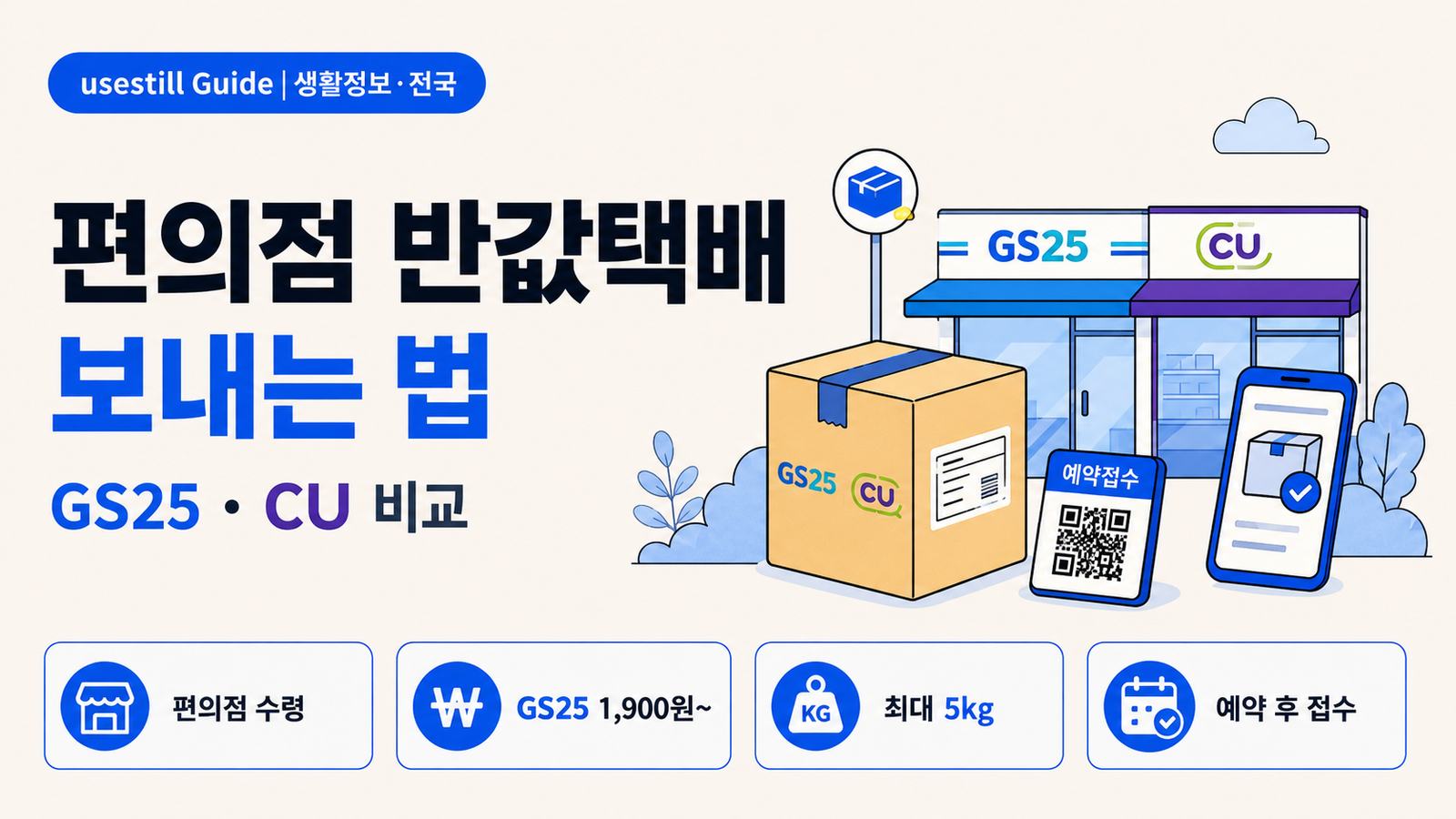 편의점 반값택배 보내는 법｜GS25·CU 가격·수령방법까지