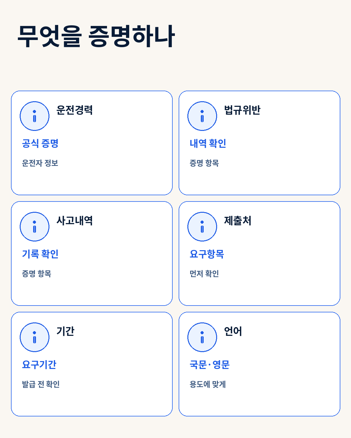 운전경력증명서로 확인할 수 있는 법규위반 사고내역 등 운전경력