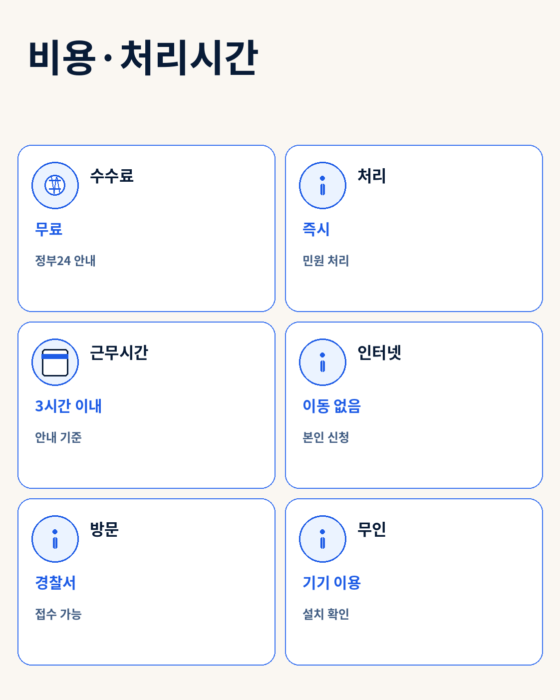 운전경력증명서 무료 수수료와 즉시 처리기간 안내