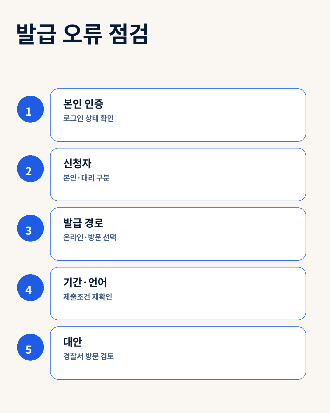 운전경력증명서 발급 오류와 제출 전 점검 순서