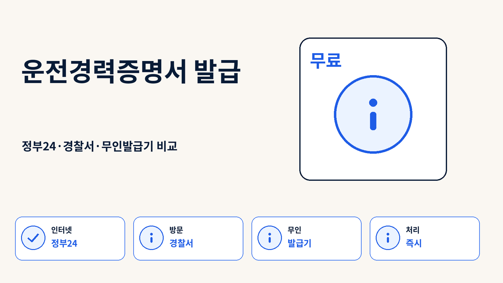 운전경력증명서 발급방법｜정부24·무인발급기·방문 준비물