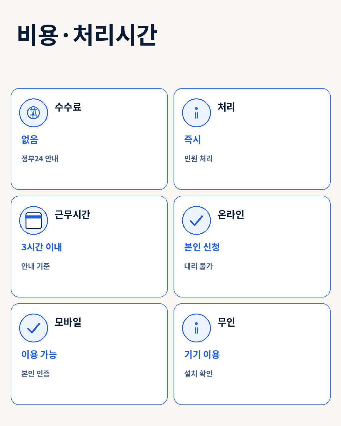 소득금액증명 수수료 없음과 즉시 처리기간 안내
