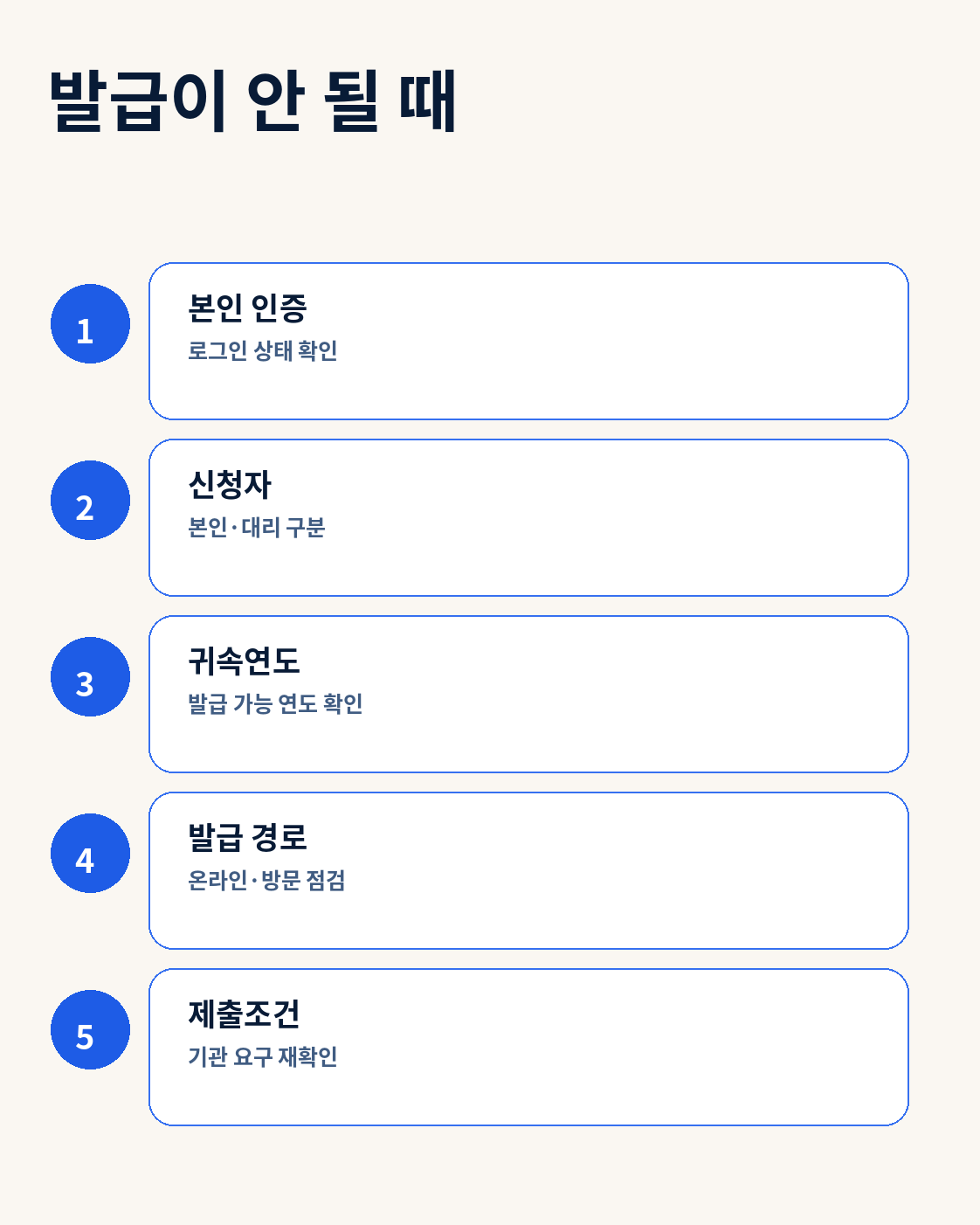 소득금액증명 발급이 안 될 때 신청경로와 제출조건 점검
