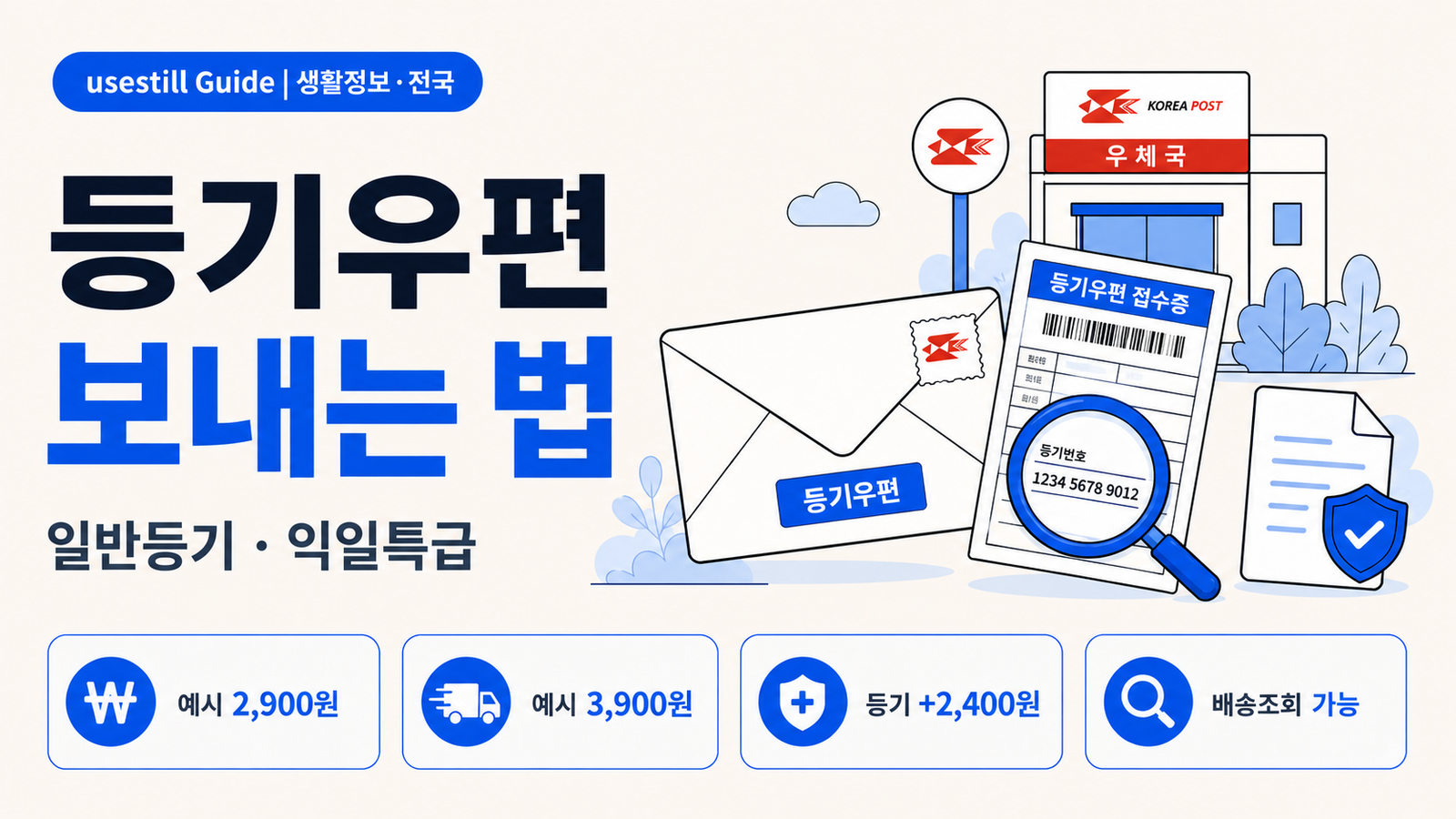 등기우편 보내는 법|일반등기·익일특급 차이와 요금