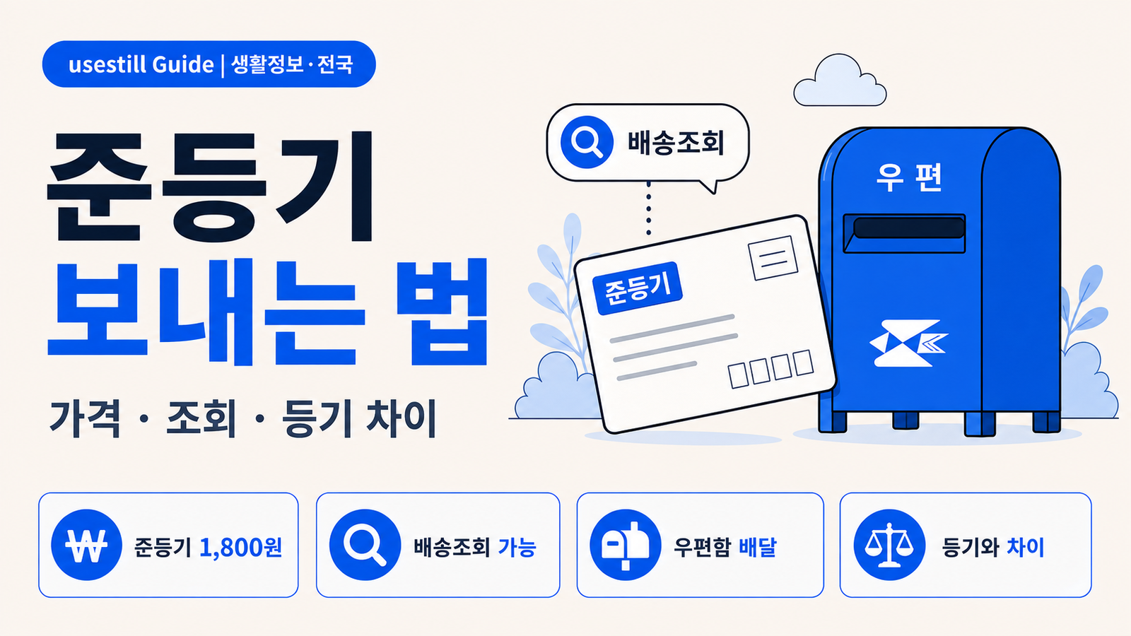 준등기 보내는 법|가격·배송기간·조회방법·등기와 차이