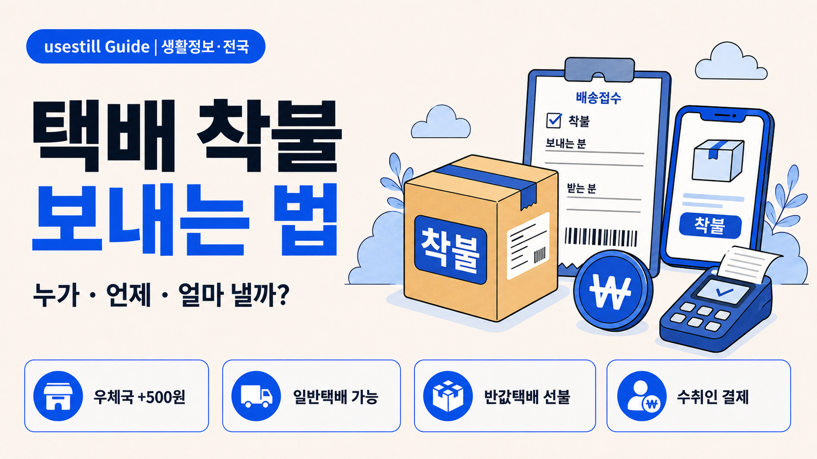 택배 착불 보내는 법|우체국·편의점에서 누가 얼마 낼까?