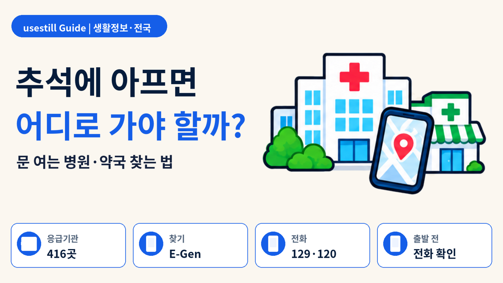 2026 추석 문 여는 병원·약국 찾는 법｜응급의료기관 416곳·E-Gen