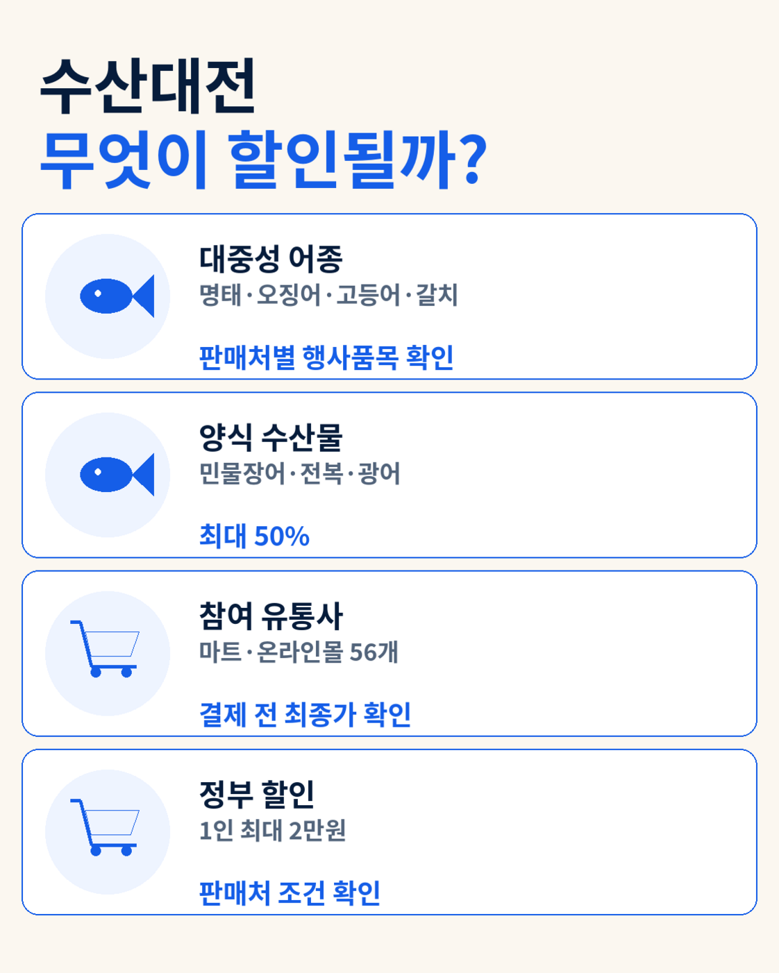 추석 수산대전 할인 구성과 참여 유통사