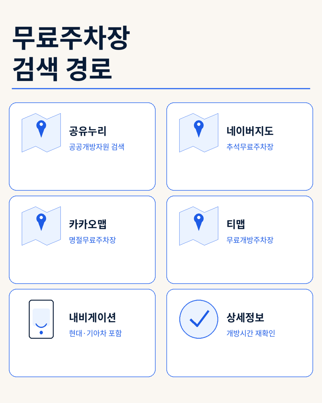 2026 추석 무료 공공주차장 찾는 법|9월 24~27일 전국 9천여 곳 개방 핵심 정보 안내