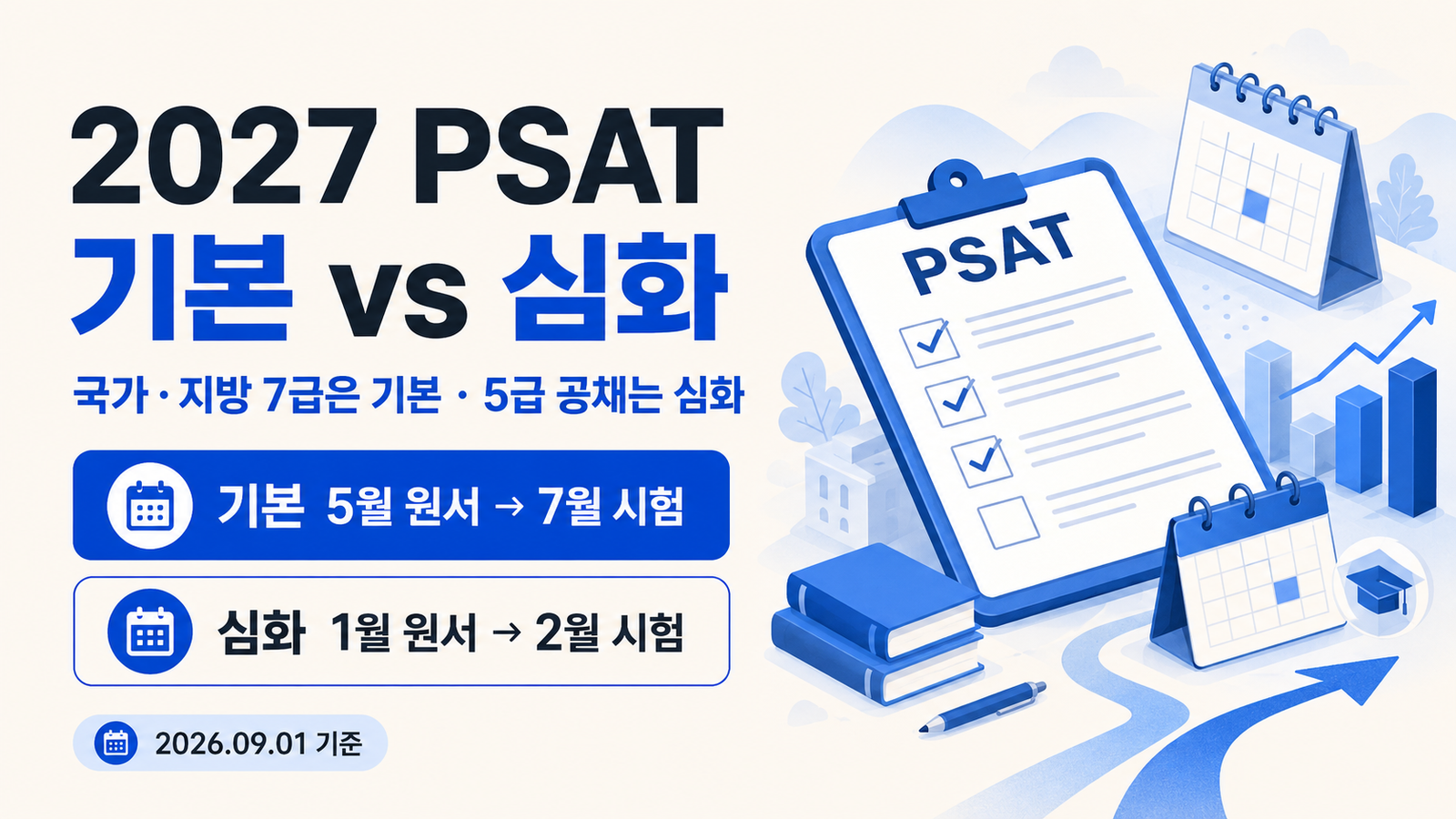2027 PSAT 기본·심화 뭐가 다를까?｜국가·지방 7급은 기본, 5급 공채는 심화·원서 별도