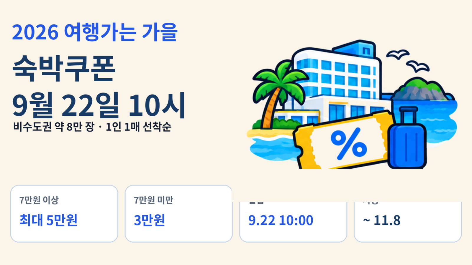 2026 여행가는 가을 숙박쿠폰｜9월 22일 10시·섬 숙박 최대 5만원