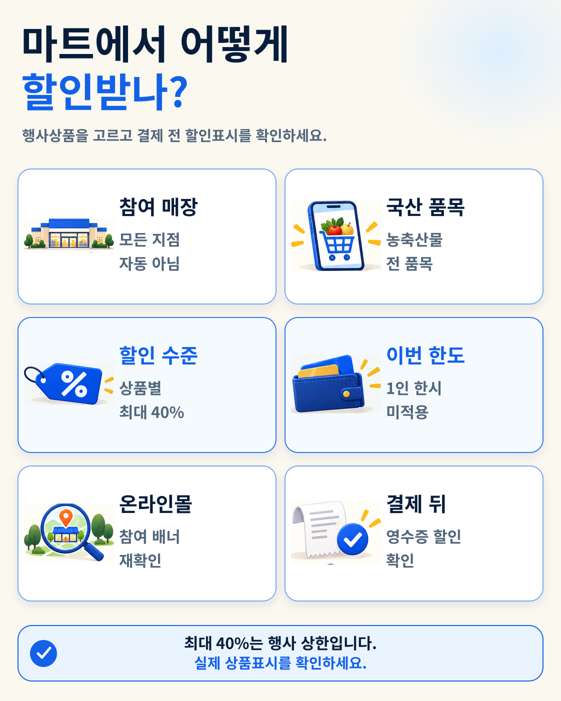 2026 추석 농축산물 최대 40% 할인｜9월 23일까지 마트에서 받는 법 핵심 정보