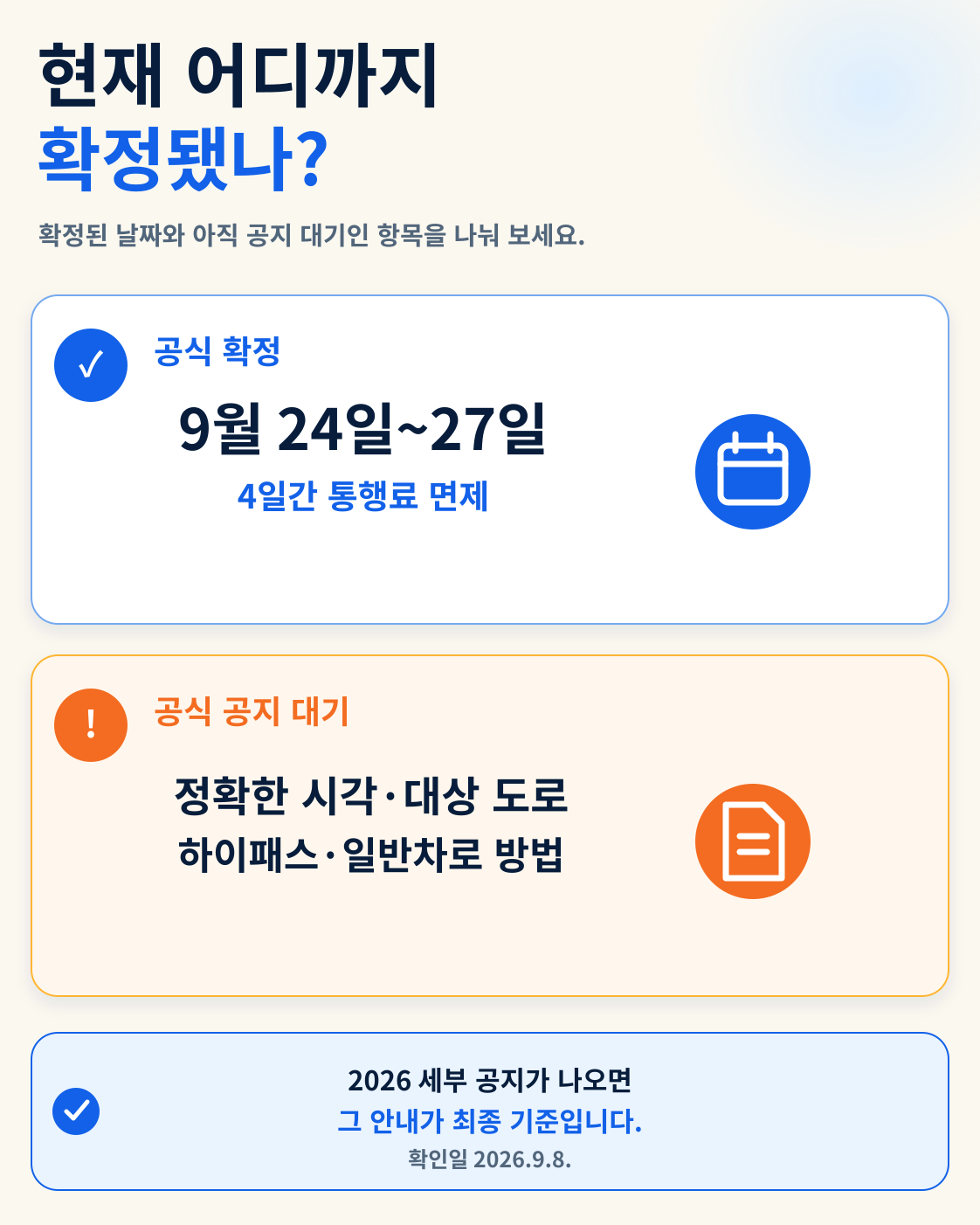 2026 추석 고속도로 통행료 무료|9월 24~27일 확정·하이패스 공지 확인 핵심 정보