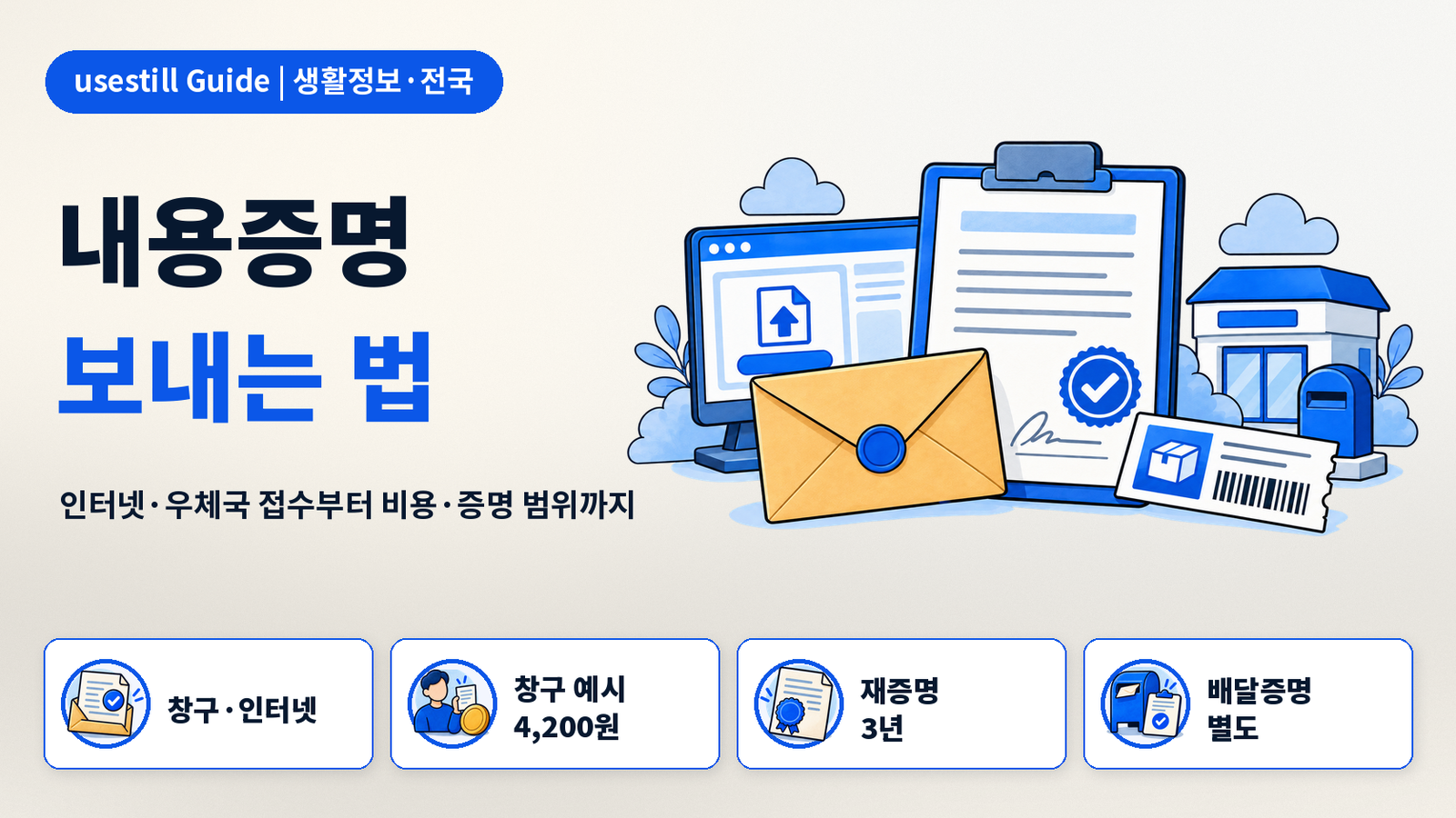 내용증명 보내는 법｜인터넷·우체국 접수·비용·작성방법 총정리