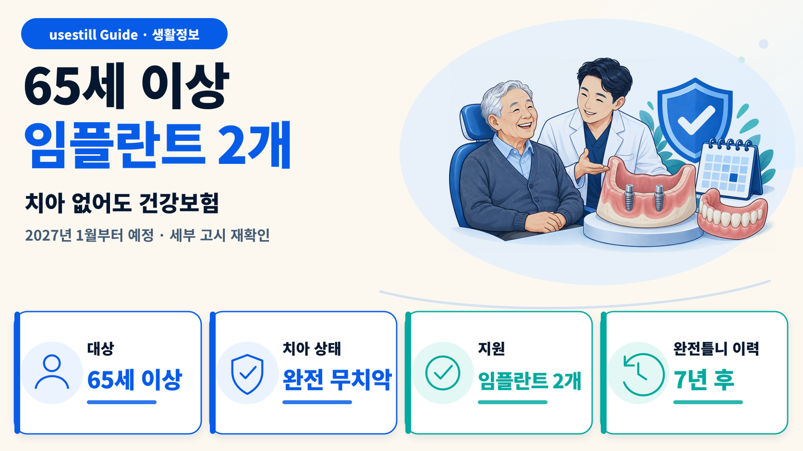 65세 이상 치아 없어도 임플란트 2개 건보｜2027년 1월부터