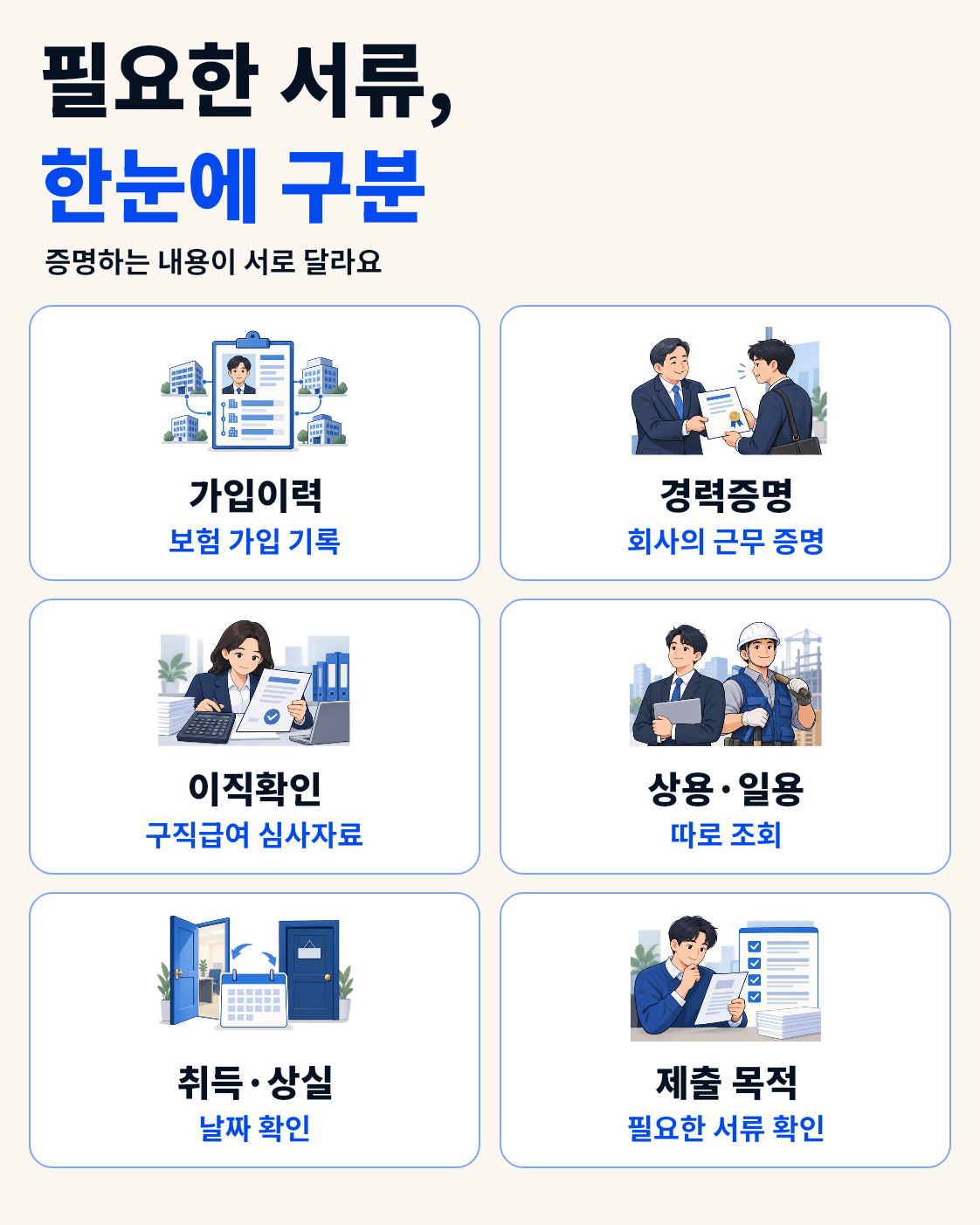 고용보험 자격이력내역서 발급방법｜퇴사·경력 확인할 때 어디서 뗄까? 핵심 정보