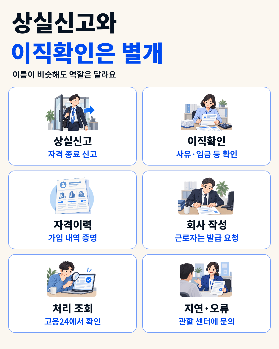 이직확인서 처리여부 조회방법|회사가 안 내주면 어떻게 할까? 핵심 정보