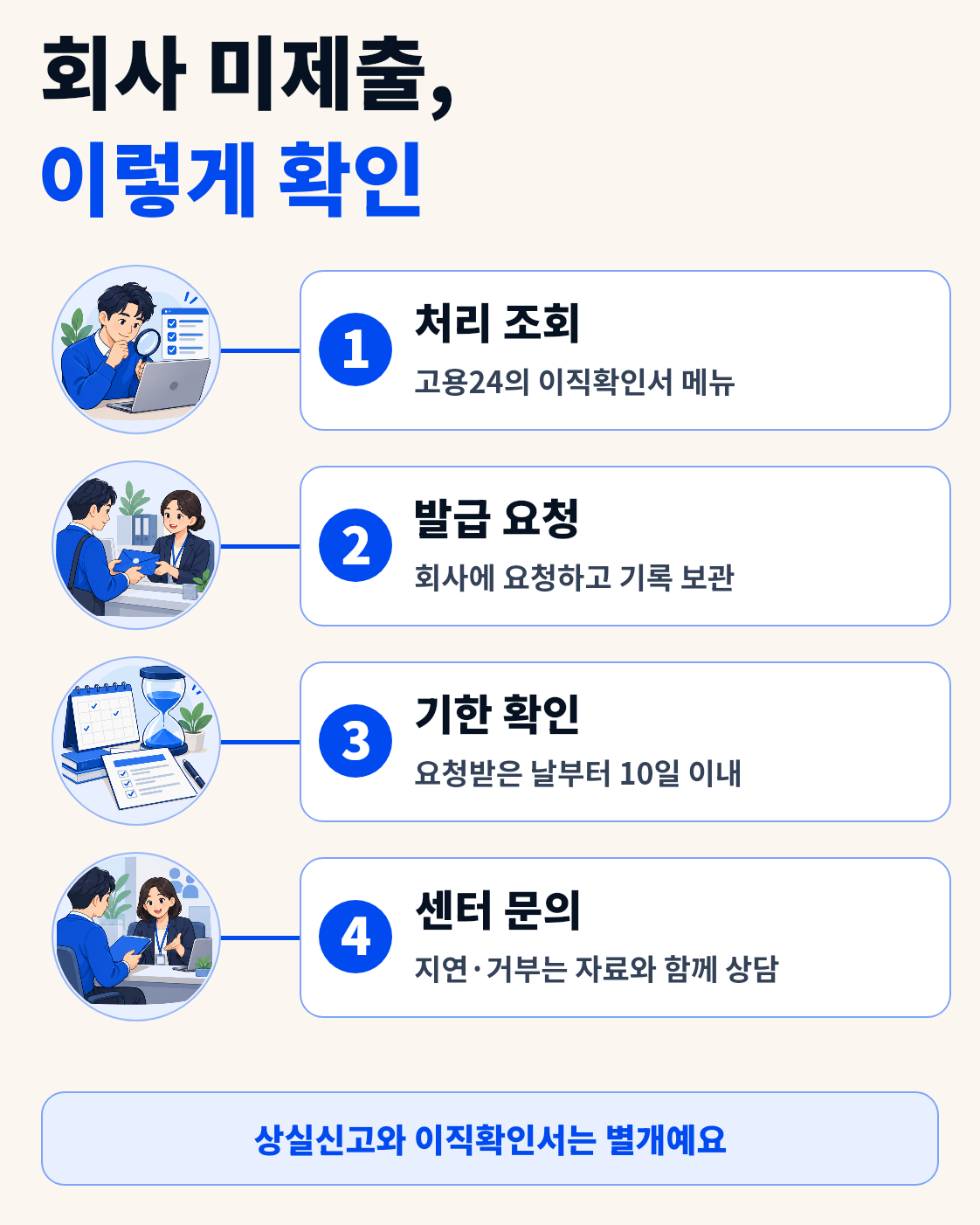 이직확인서 처리여부 조회방법|회사가 안 내주면 어떻게 할까? 이용 방법