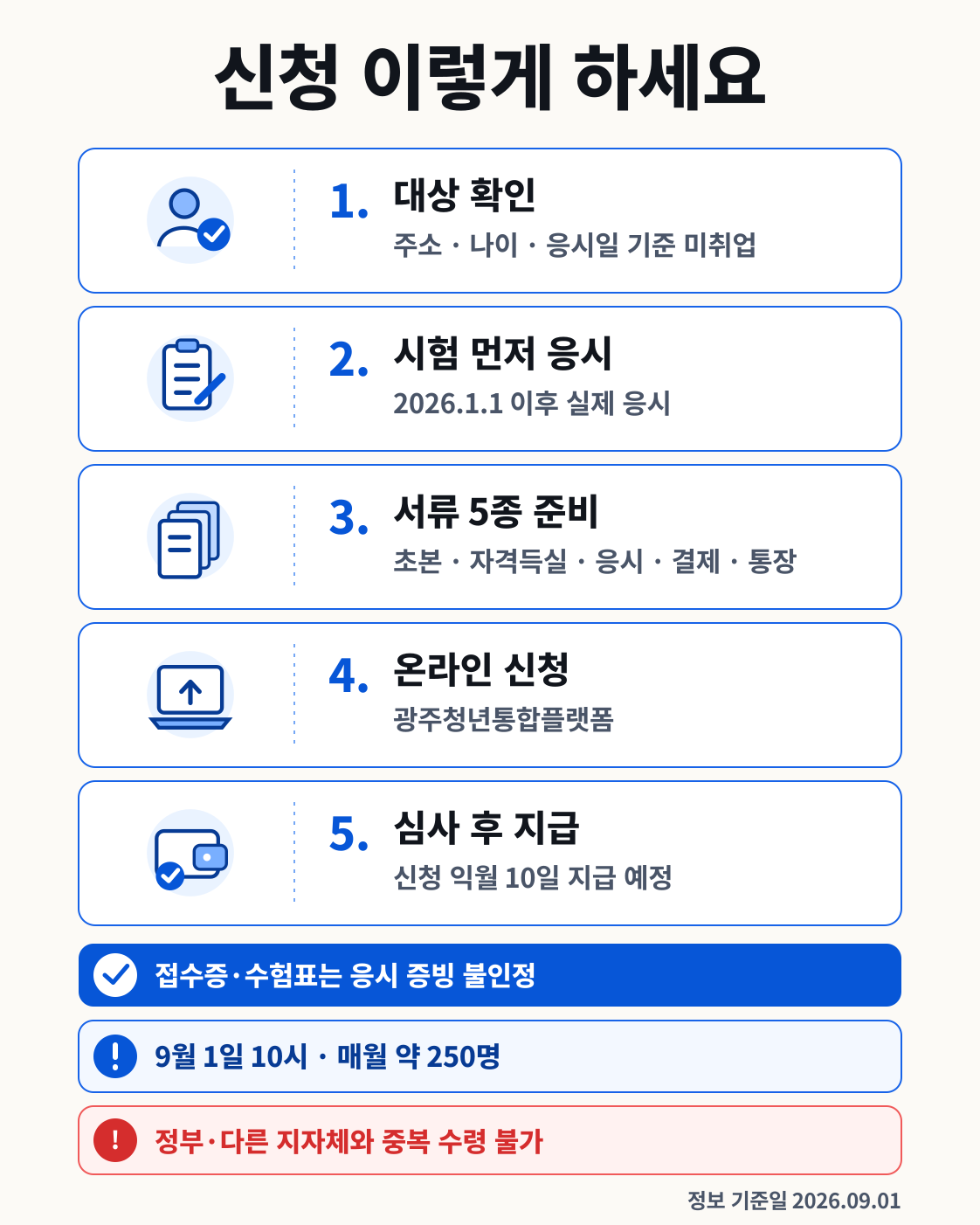 2026 광주 청년 자격증 응시료 대상 확인부터 서류 준비 온라인 신청까지 단계별 체크리스트